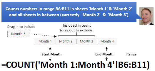 Excel 3D Range Review (www.MySpreadsheetLab.com)