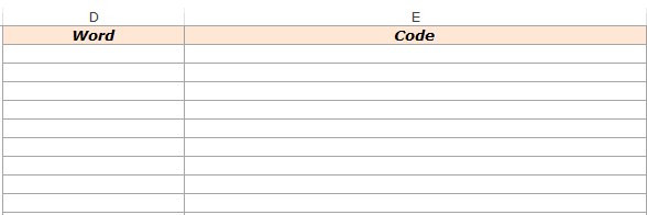 Generate-Military-Alphabet-Code-in-Excel-Demo-1