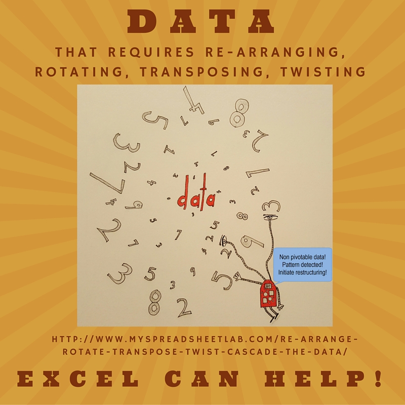 Re-arrange, Rotate, Transpose, Twist, Cascade the data!