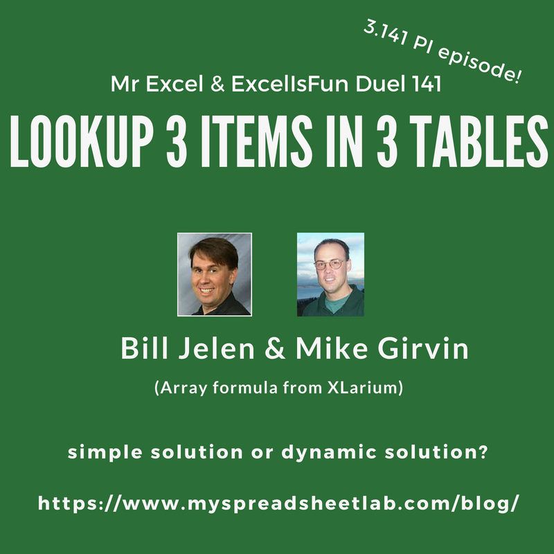 Mr Excel & excelisfun Trick 141: Lookup 3 Items in 3 tables