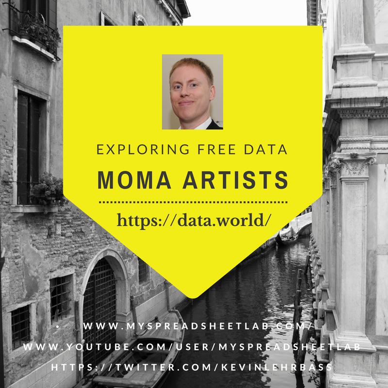 free data from Data.world MOMA artists