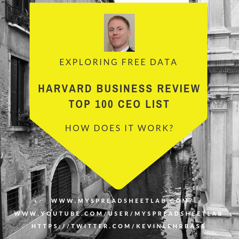 Harvard CEO Ranking