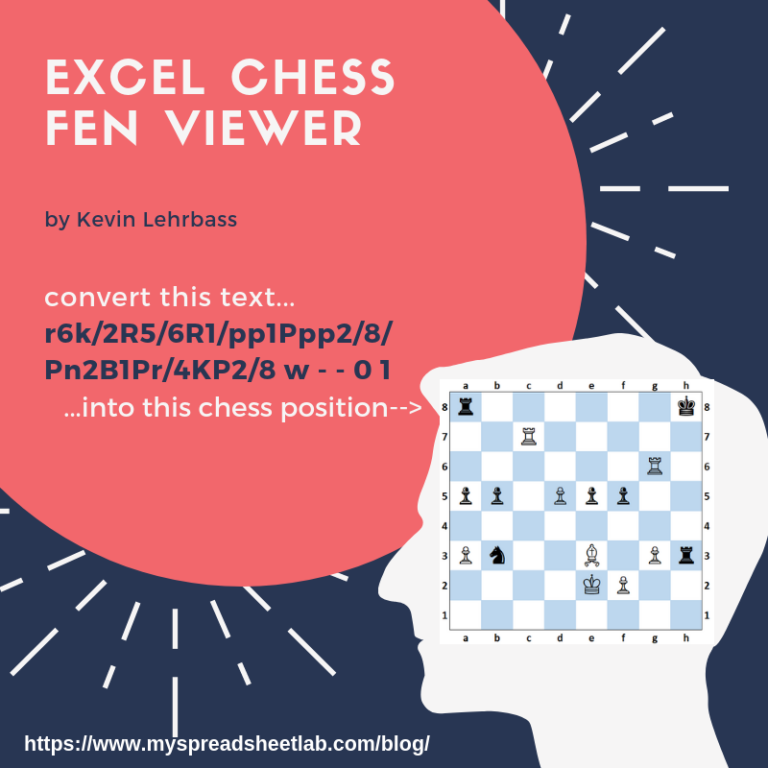 Chess FEN viewer My Spreadsheet Lab