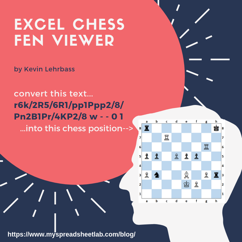 Chess FEN viewer