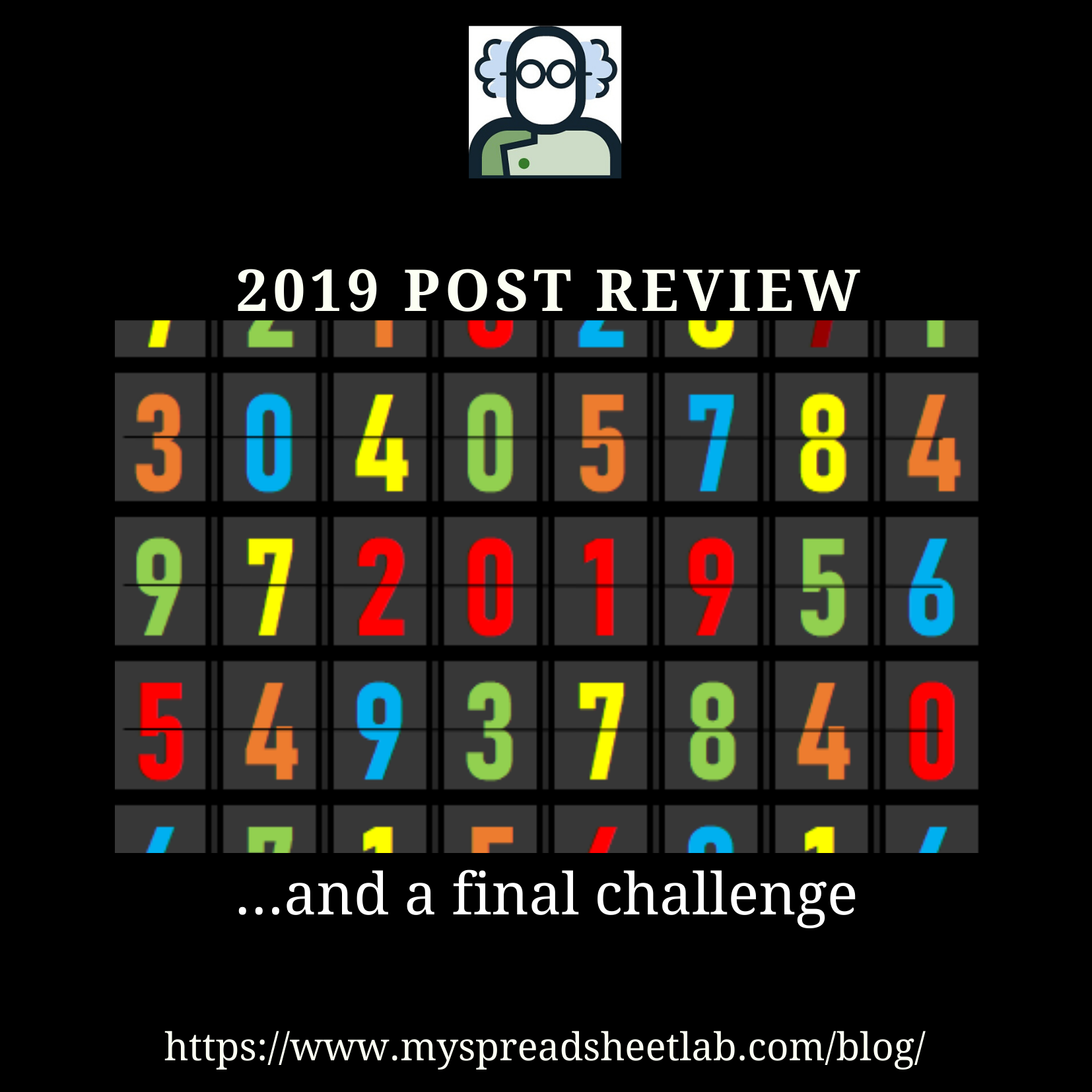 review of 2019 posts