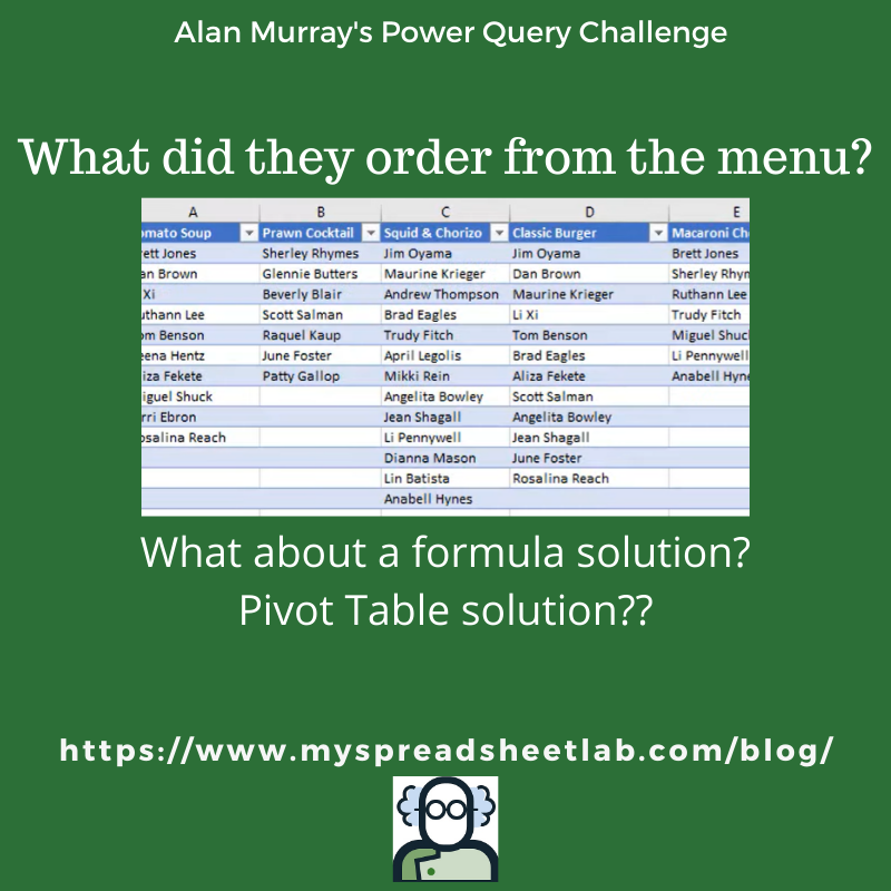 Power Query Challenge – What Did They Order from the Menu?