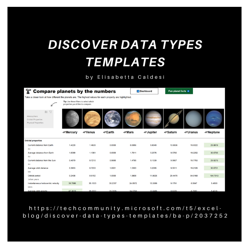 Discover Data Types templates